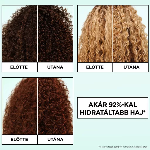 Garnier Fructis sampon 200ml Hidratáló száraz és göndör hajra