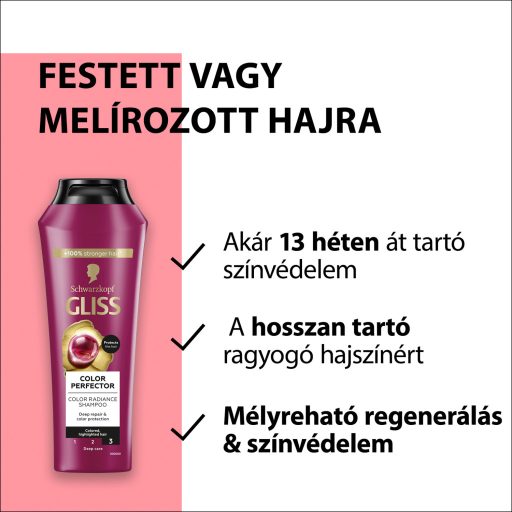 Gliss Color Perfector sampon hyaluronnal és vörösáfonya-kivonattal 250 ml