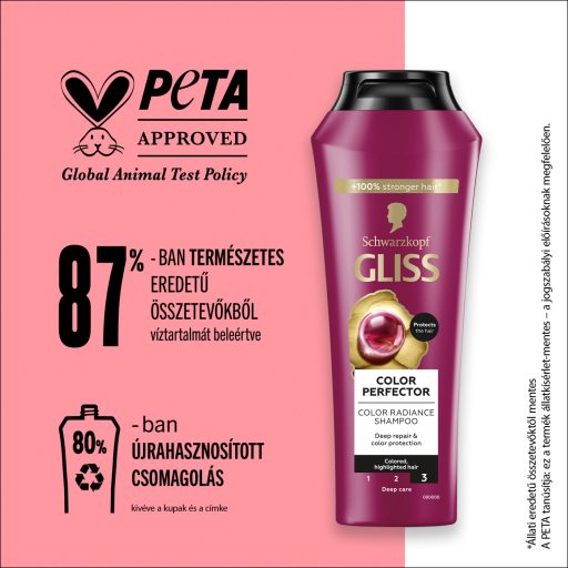 Gliss Color Perfector sampon hyaluronnal és vörösáfonya-kivonattal 250 ml
