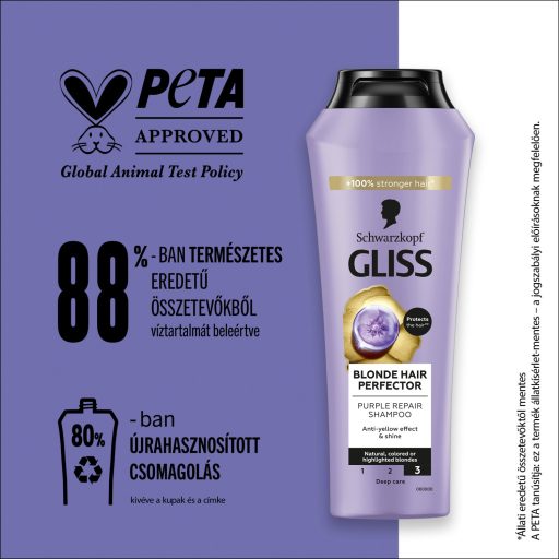 Gliss Blonde Perfector hamvasító sampon peptidkeverékkel és áfonyakivonattal 250 ml