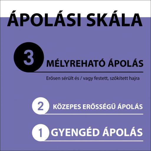 Gliss Blonde Perfector hamvasító sampon peptidkeverékkel és áfonyakivonattal 250 ml