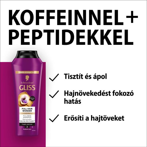 Schwarzkopf Gliss Full Hair Wonder sampon koffeinnel + peptidekkel 250 ml