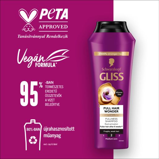 Gliss sampon 250ml Full Hair Wonder koffeinnel + peptidekkel