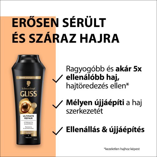 Gliss Ultimate Repair sampon 400 ml