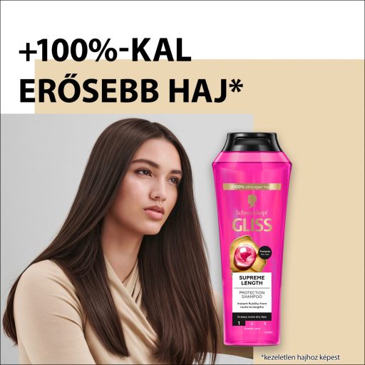 Gliss Supreme Length sampon biotin komplex-szel és bazsarózsa-kivonattal 400 ml