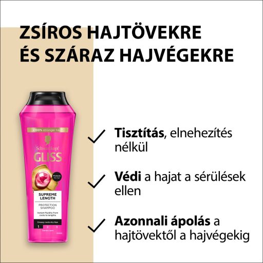 Gliss Supreme Length sampon biotin komplex-szel és bazsarózsa-kivonattal 400 ml