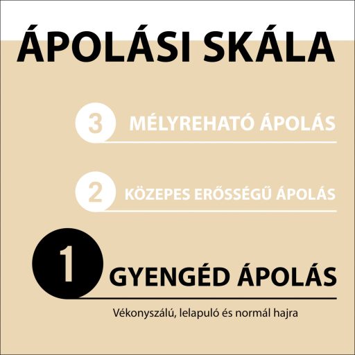 Gliss Supreme Length sampon biotin komplex-szel és bazsarózsa-kivonattal 400 ml