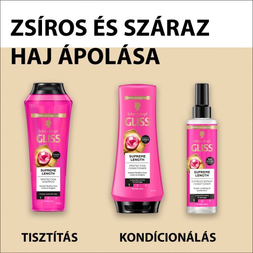 Gliss Supreme Length sampon biotin komplex-szel és bazsarózsa-kivonattal 400 ml