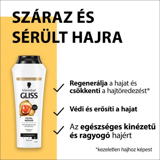Gliss Total Repair sampon hidrolizált keratinnal és virág nektárral 400 ml