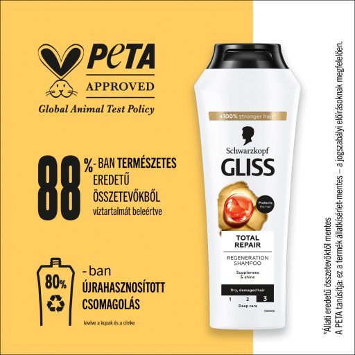 Gliss Total Repair sampon hidrolizált keratinnal és virág nektárral 400 ml