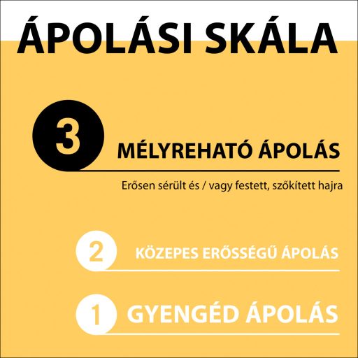 Gliss Total Repair sampon hidrolizált keratinnal és virág nektárral 400 ml