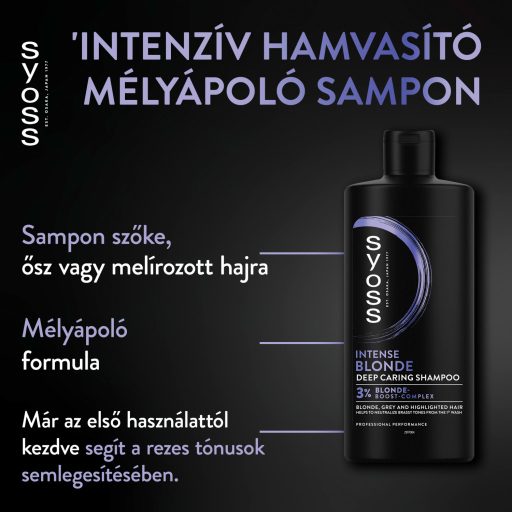 Syoss Intenzív Hamvasító mélyápoló sampon 440 ml