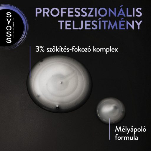 Syoss Intenzív Hamvasító mélyápoló sampon 440 ml