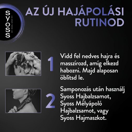 Syoss Intenzív Hamvasító mélyápoló sampon 440 ml