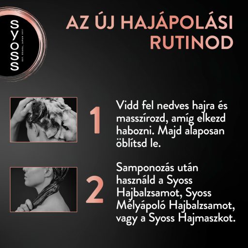 Syoss Intenzív Keratin mélyápoló sampon 440 ml