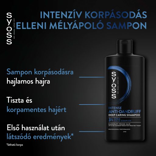 Syoss Intenzív Korpásodás elleni mélyápoló sampon 440 ml