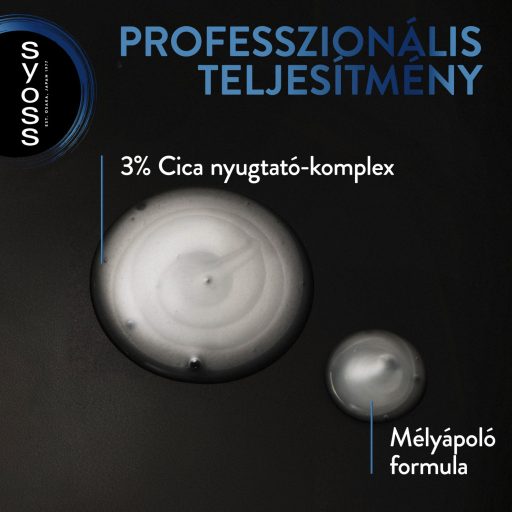 Syoss Intenzív Korpásodás elleni mélyápoló sampon 440 ml