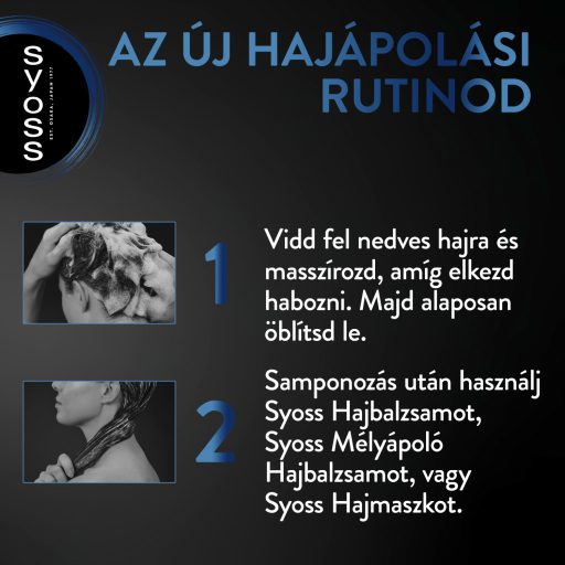 Syoss Intenzív Korpásodás elleni mélyápoló sampon 440 ml