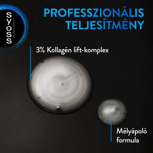 Syoss Intenzív Volumen mélyápoló sampon 440 ml