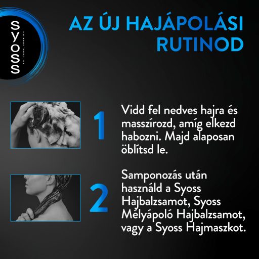 Syoss Intenzív Volumen mélyápoló sampon 440 ml