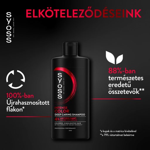 Syoss Intenzív Color mélyápoló sampon 440 ml