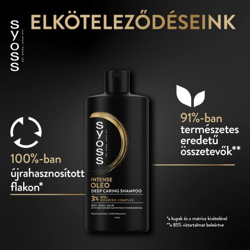 Syoss Oleo Intense mélyápoló sampon 440 ml