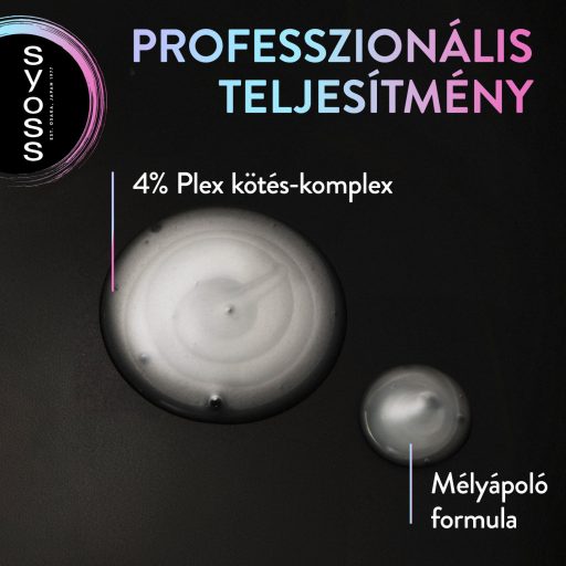 Syoss Intense Plex mélyápoló sampon 440 ml