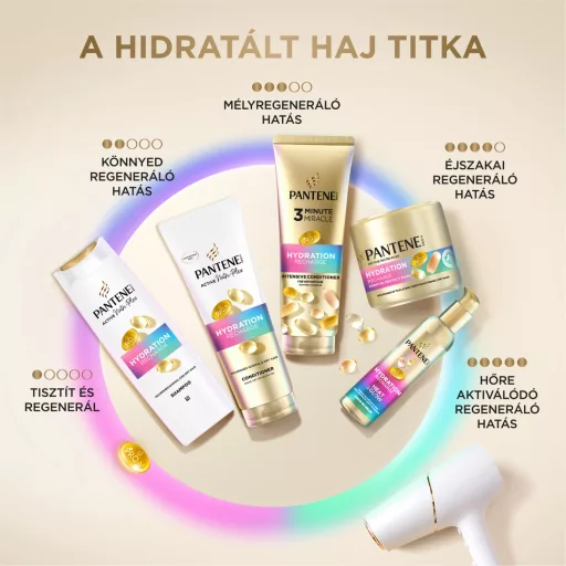 Pantene Pro-V Hydration Recharge Sampon