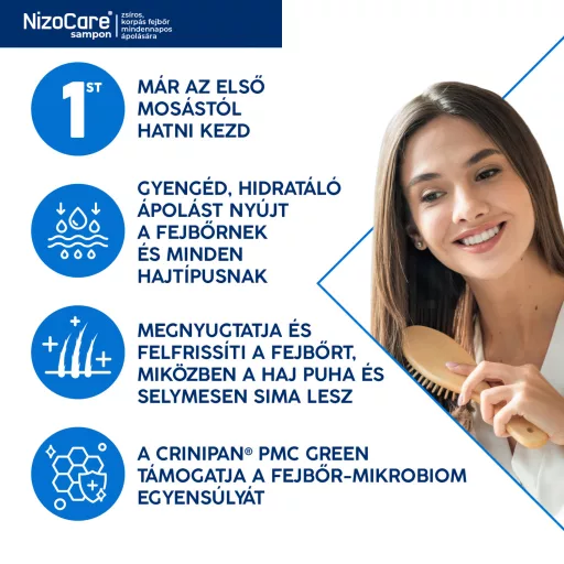 NizoCare sampon zsíros, korpás fejbőr mindennapos ápolására 200 ml