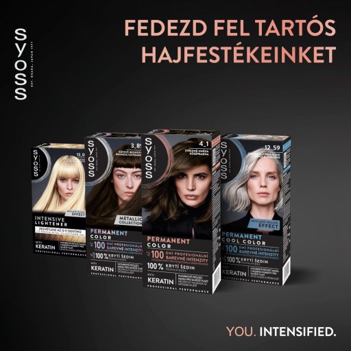 Syoss Color 4-1 középbarna tartós hajfesték