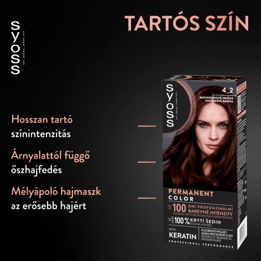 Syoss Color 4-2 mahagóni barna tartós hajfesték