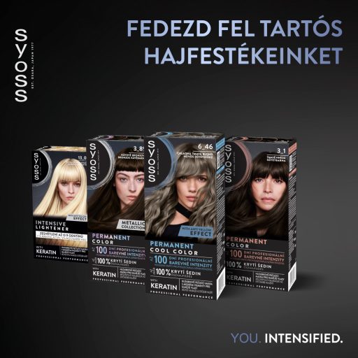 Syoss Cool Color tartós hajfesték 6-46 hűvös sötétszőke