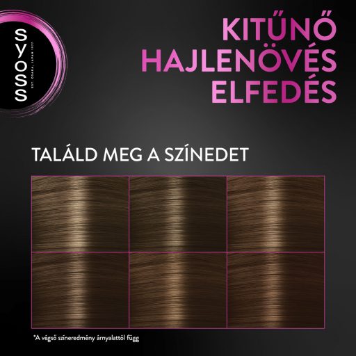 Syoss Root Retoucher ideiglenes lenövés-elfedő spray Barna 120 ml