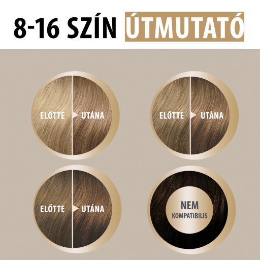 Schwarzkopf Creme Supreme tartós hajfesték 8-16 hűvös hamvas világosszőke