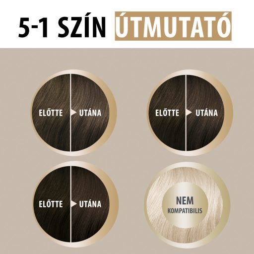 Schwarzkopf Creme Supreme tartós hajfesték 5-1 hűvös világosbarna