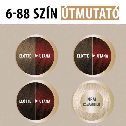 Schwarzkopf Creme Supreme tartós hajfesték 6-88 vöröses sötétszőke