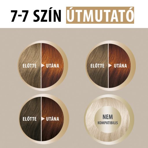 Schwarzkopf Creme Supreme tartós hajfesték 7-7 rezes szőke