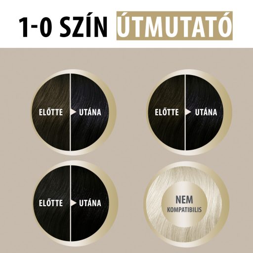 Schwarzkopf Creme Supreme tartós hajfesték 1-0 természetes fekete