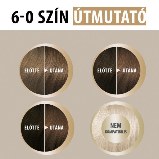 Schwarzkopf Creme Supreme tartós hajfesték 6-0 természetes sötétszőke
