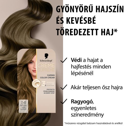 Schwarzkopf Creme Supreme tartós hajfesték 7-0 természetes szőke