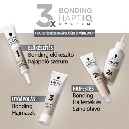 Schwarzkopf Creme Supreme tartós hajfesték L1++ extrém hajvilágosító plusz