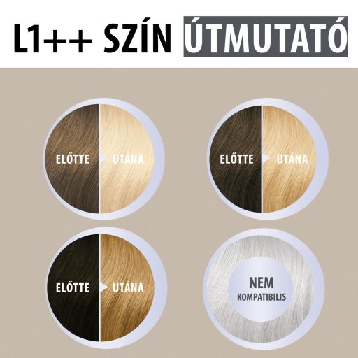 Schwarzkopf Creme Supreme tartós hajfesték L1++ extrém hajvilágosító plusz