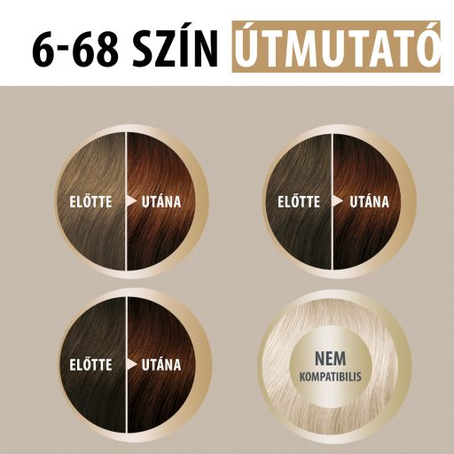 Schwarzkopf Creme Supreme tartós hajfesték 6-68 sötétszőke karamell