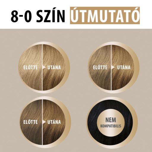 Schwarzkopf Creme Supreme tartós hajfesték 8-0 természetes világosszőke