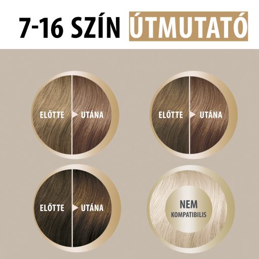 Schwarzkopf Creme Supreme tartós hajfesték 7-16 hűvös hamvas szőke