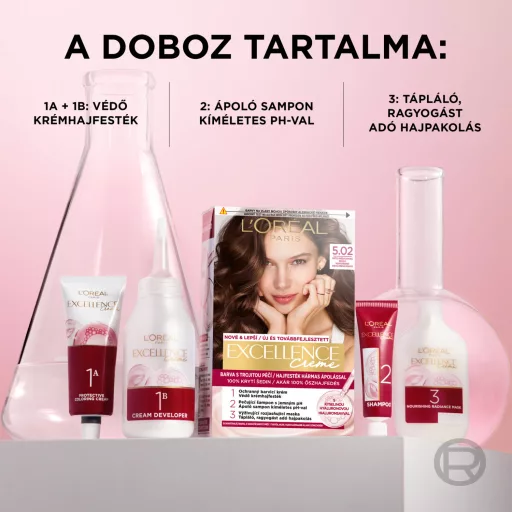 L'Oreal Paris Excellence Creme hajfesték hármas ápolással 1 Fekete