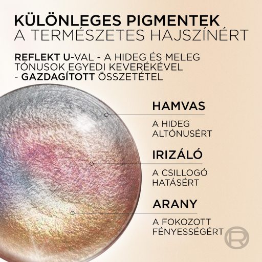 L'Oreal Excellence hajfesték Nude 6U Sötétszőke