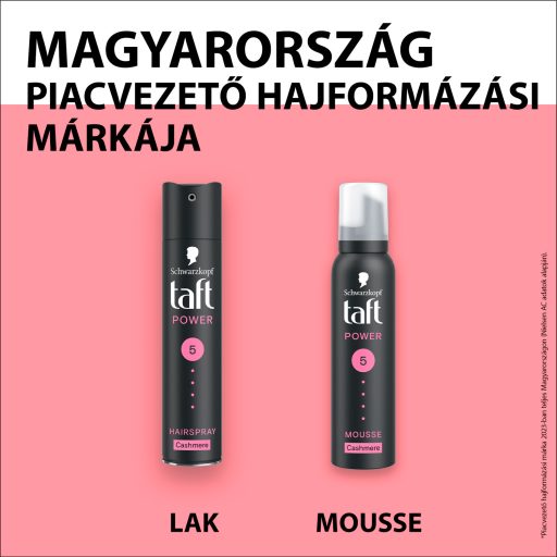 Taft Power kasmír hajlakk száraz & sérült hajra 250 ml
