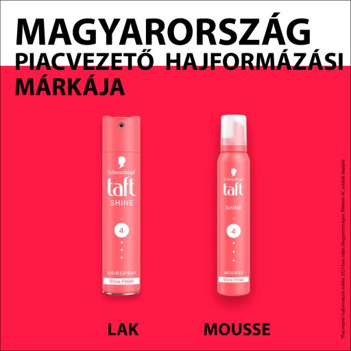 Taft Shine hajlakk minden hajtípusra 250 ml