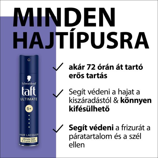 Taft Ultimate hajlakk minden hajtípusra 250 ml